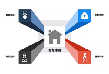 会员动态｜厦门立林10月市场推广活动预告