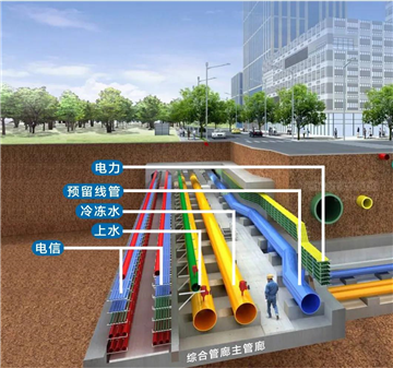 光谷技术智慧综合管廊系统护航城市新发展