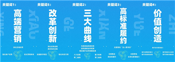 10项数据、5大关键词！带你速览中建三局一公司工作报告