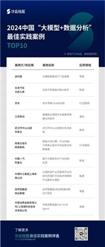 武汉毕昇云创新推动公共安全领域进步 探索AI新质生产力